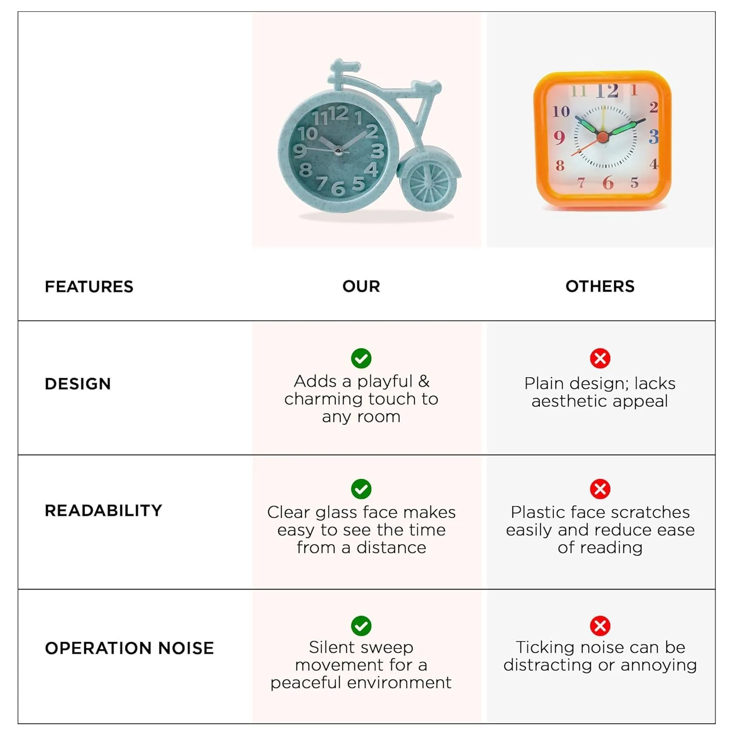 Ekhasa Table Clock for Study Table & Kids | Alarm Clock for Heavy Sleepers, Students, Girls & Boys | Alarm Watch Table Clock for Bedroom | Mini Loud Time Piece with Alarm | Designer Table Watch